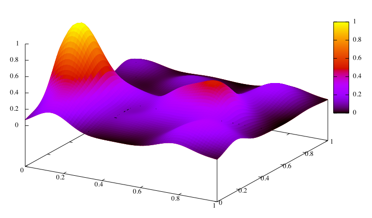 Do sine waves dream of electric fields ?